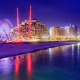 Daytona Beach limousine service
